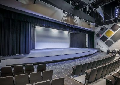 Haven USD 312 Auditorium